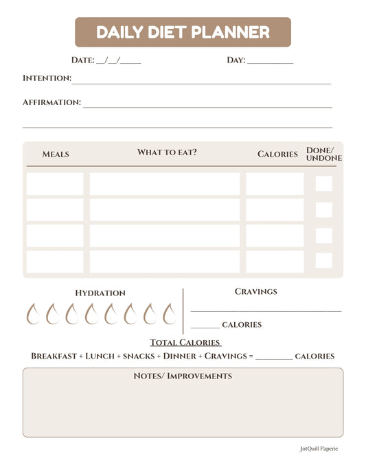 Daily Diet Planner Printable | Wellness, Weight Loss & Healthy Eating Tracker