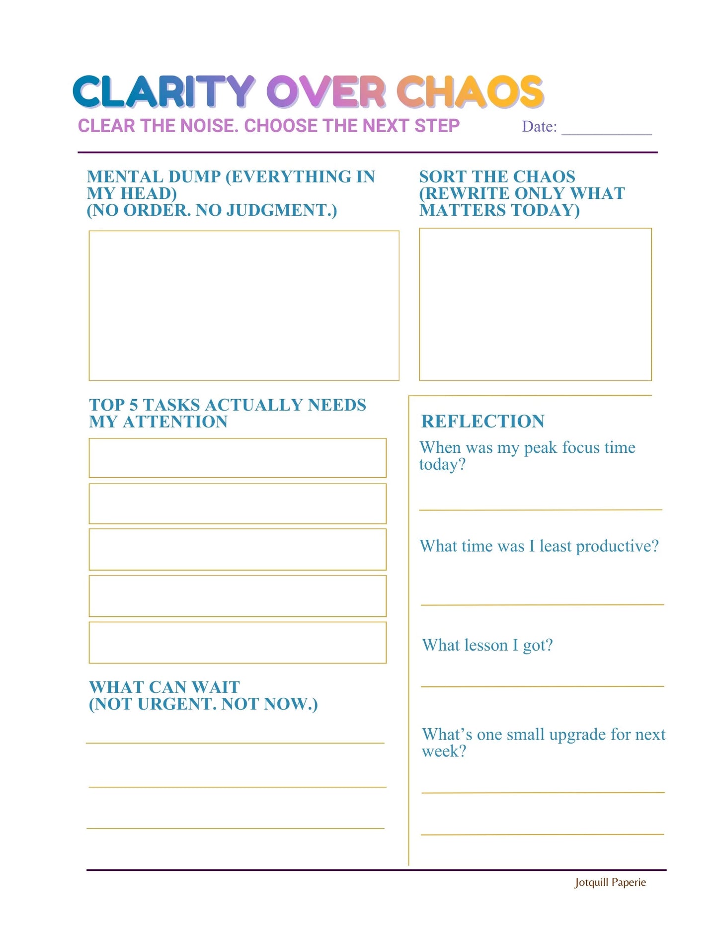 Clarity Over Chaos – Daily Mental Reset Planner