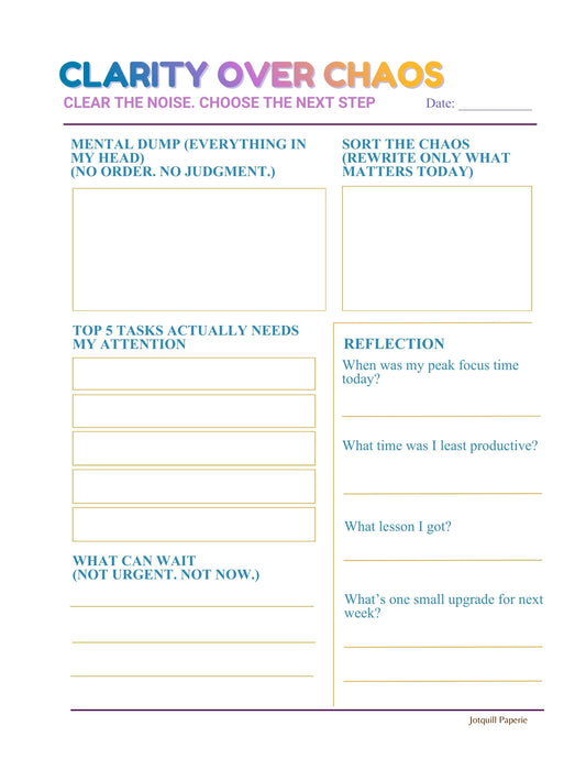 Clarity Over Chaos – Daily Mental Reset Planner