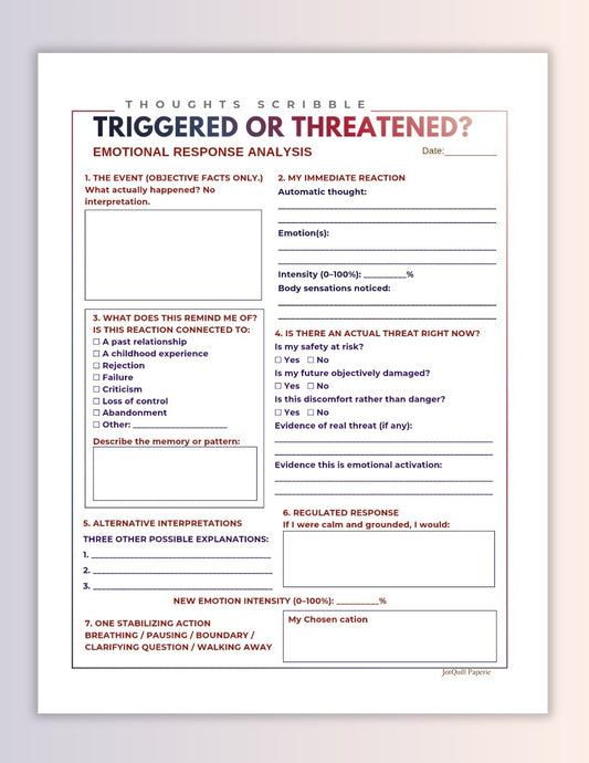 Triggered or Threatened Emotional Response Worksheet
