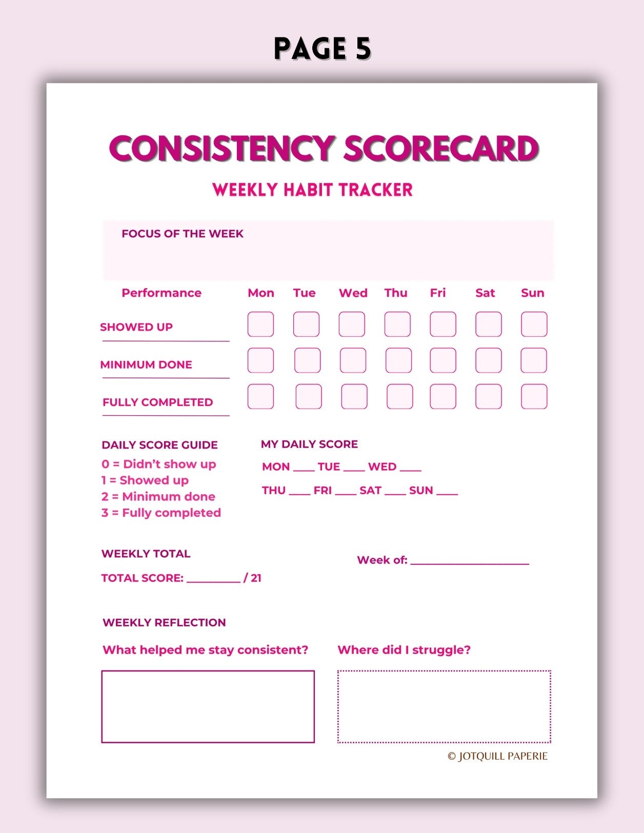 Anti Procrastination Worksheets & Consistency Tracker Printable | Self Discipline Planner Kit