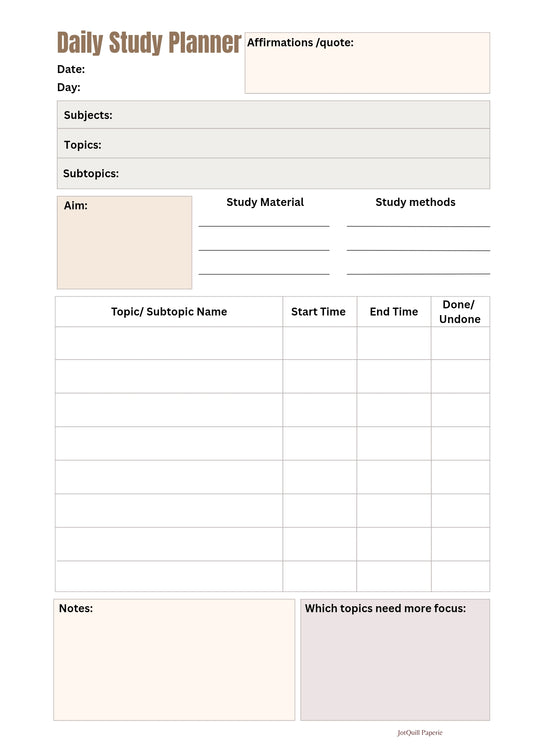 Student Focus Planner Set – Weekly & Daily Study Planner, Habit Tracker, Study Notes & Lecture Pages